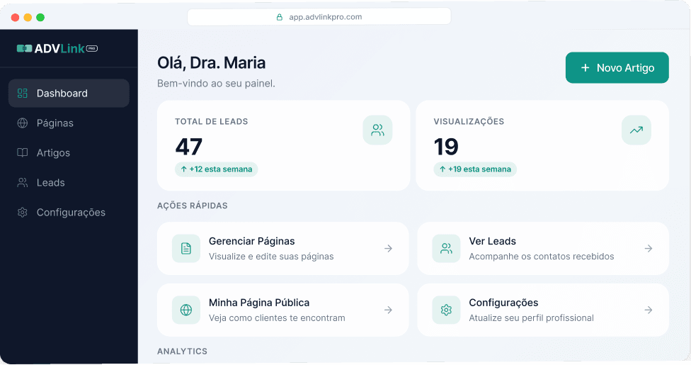 Painel do advogado no desktop, com saudação, total de leads e ações rápidas
