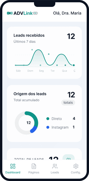 Painel do advogado no celular, com leads recebidos, gráfico de visitas e origem dos leads
